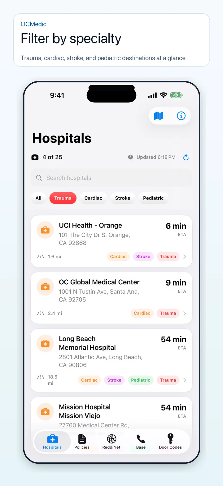 OCMedic specialty destination filter screen.