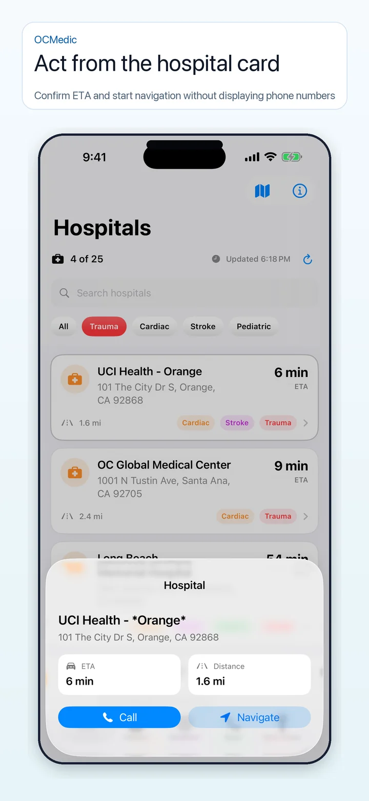 OCMedic hospital actions screen.