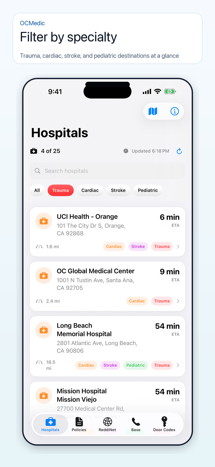 OCMedic specialty destination filter iPhone screen
