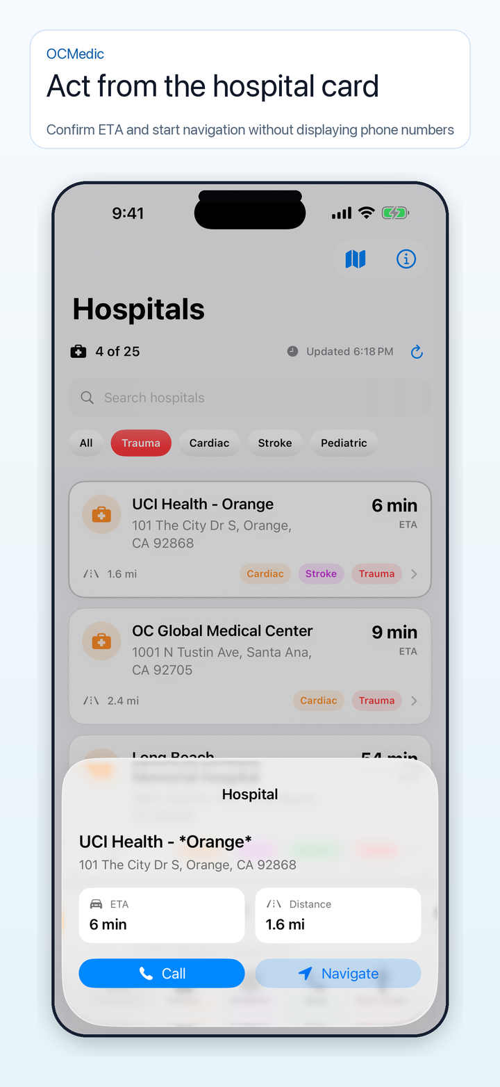 OCMedic hospital actions iPhone screen